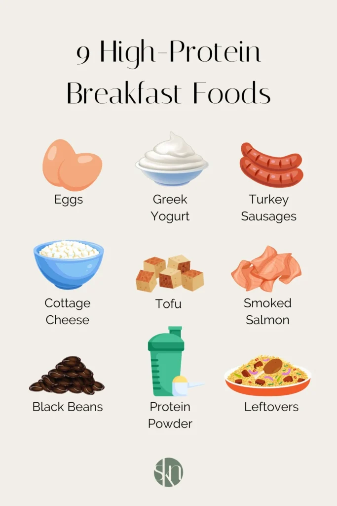 high protein breakfast foods 1 1